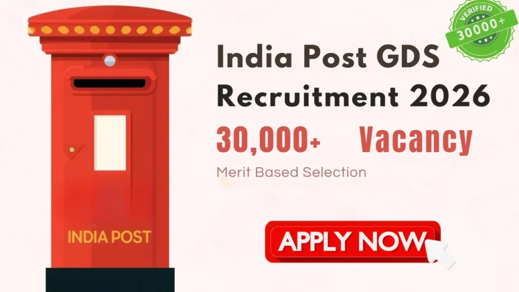 India Post GDS Notification 2026