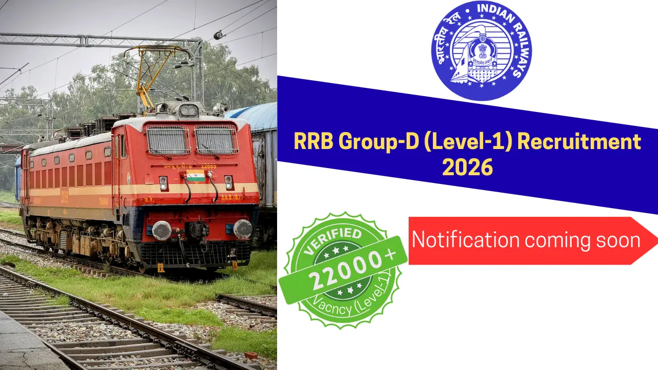 RRB Group D Recruitment 2026 Notification Banner